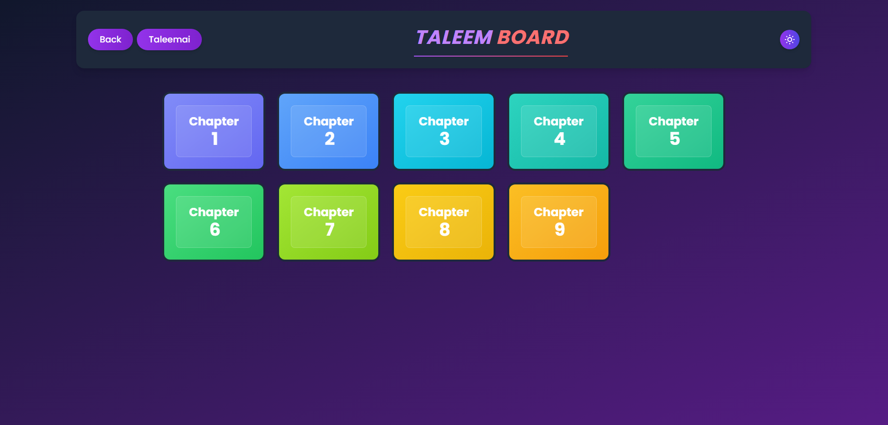 Chapter Concepts